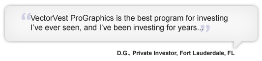 Why I choose VectorVest