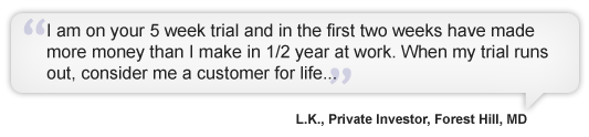 Why I choose VectorVest