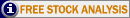 VectorVest FREE Stock Analysis
