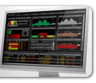 VectorVest Software Packages