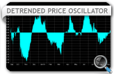 ProTrader Detrended Price Oscillator