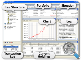 VectorVest Simulator