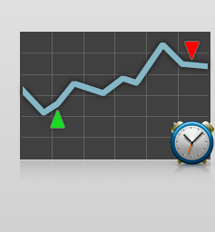 VectorVest Market Timing