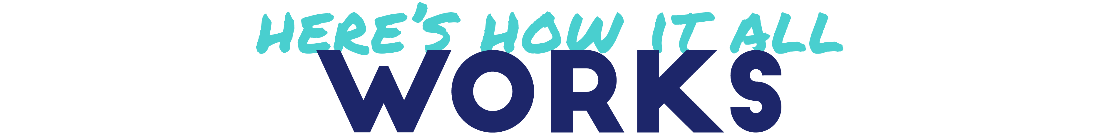 Here's How it All Works