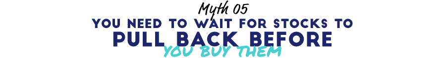 Myth 05: Myth 04: You Need to Wait for Stocks to Pull Back Before You Buy Them