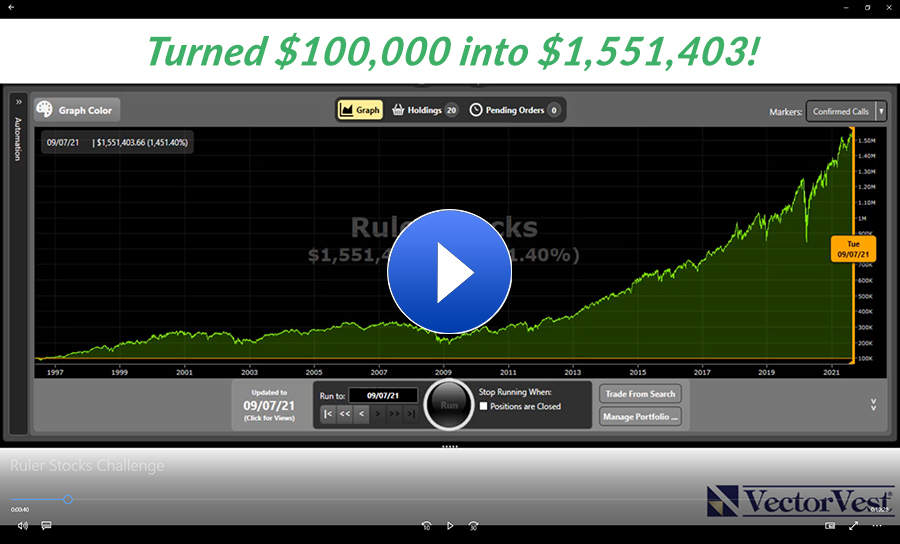 Turned $100,000 into $1,551,403! - Video - Click here
