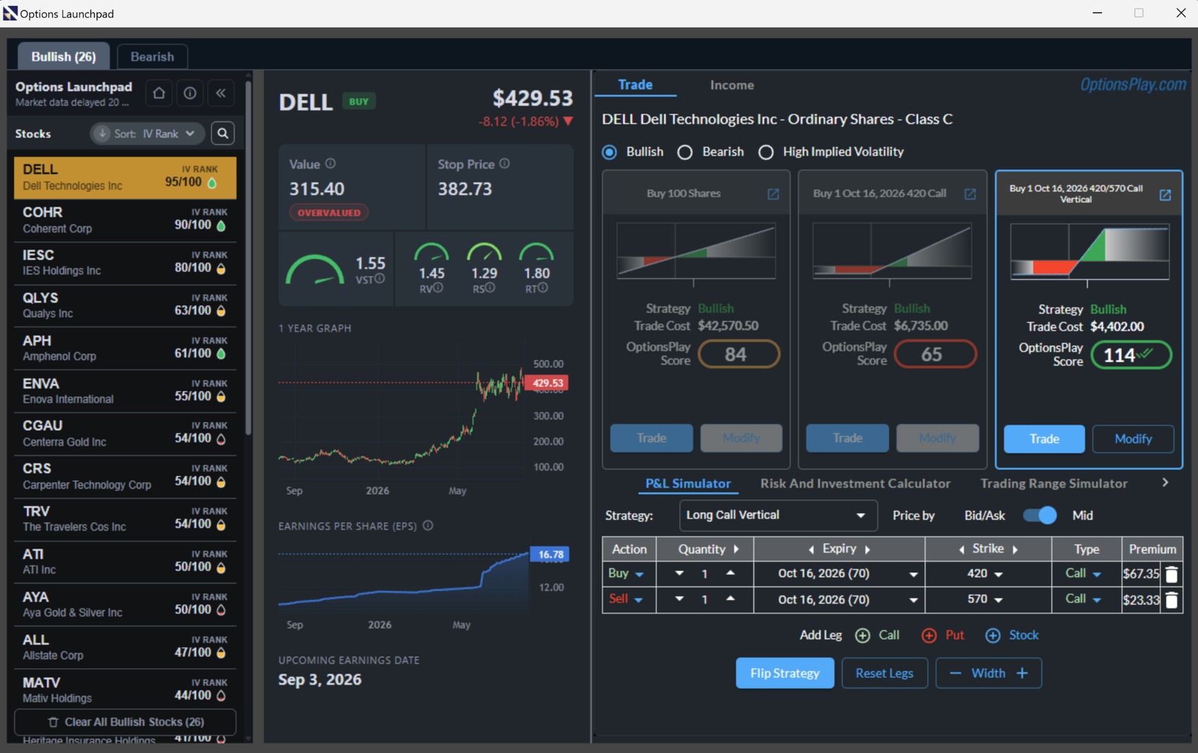 Options Launchpad order details explained in plain language