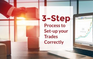3-step process to set-up trades