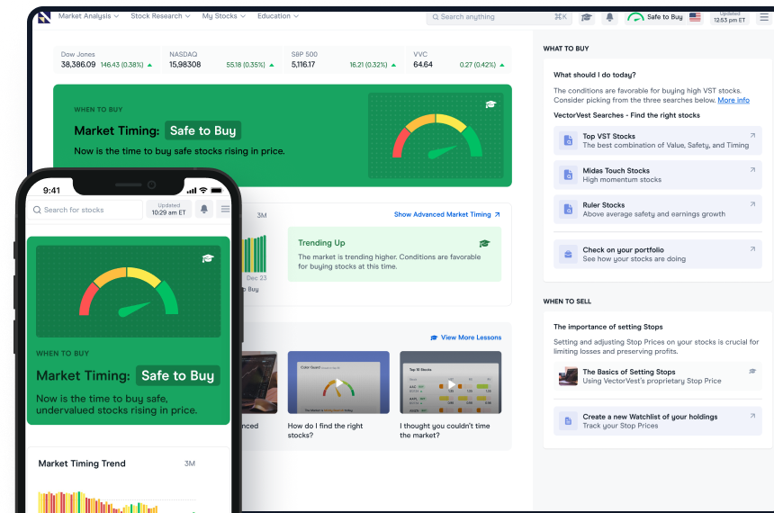 Market Timing – Prediction Graph Desktop and mobile views showing Buy, Sell, Get Ready, and Be Defensive ratings to stock traders