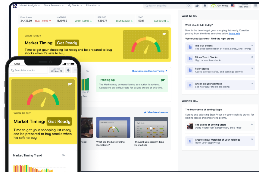 Get Ready A mobile phone and desktop display VectorVest's online trading platform. The screens show a stock trading interface with a clear "BUY," "Sell," or "Hold" recommendation prominently highlighted.