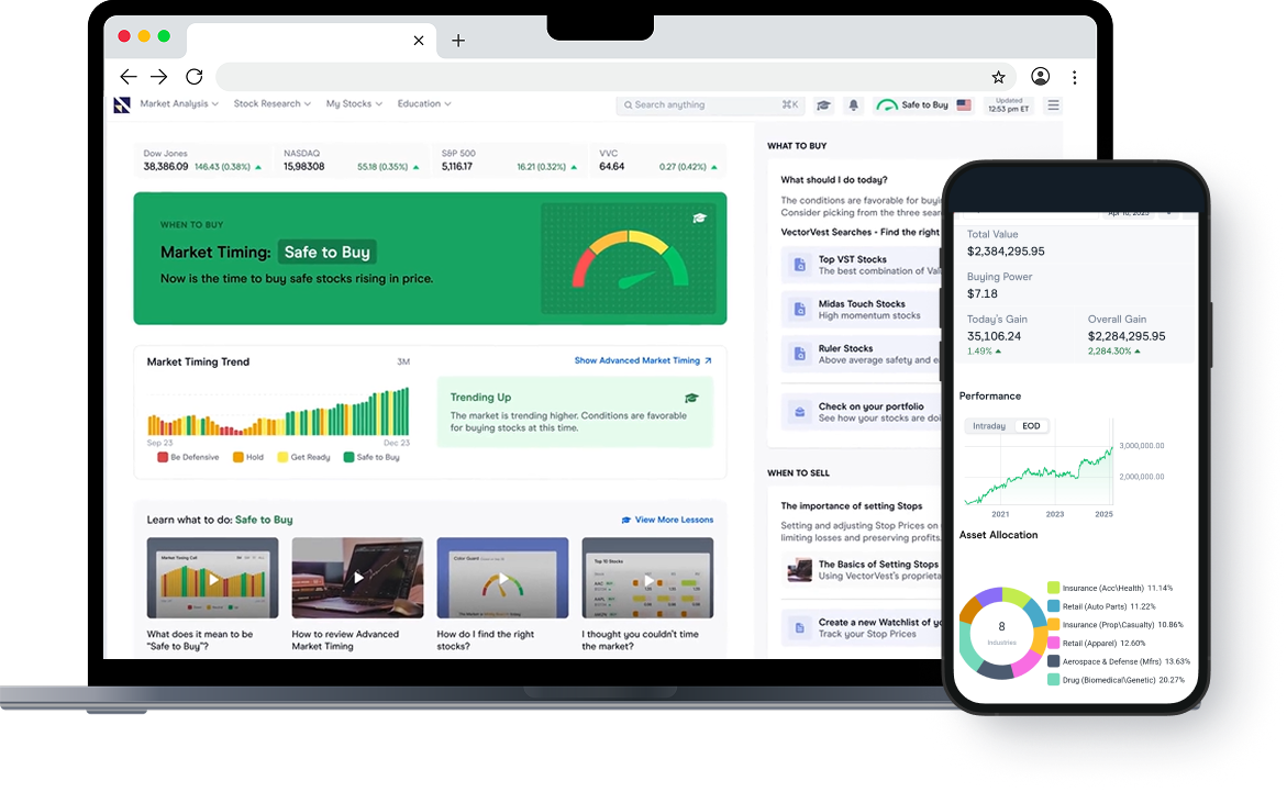 VectorVest: Stock Analysis & Forecasting Software