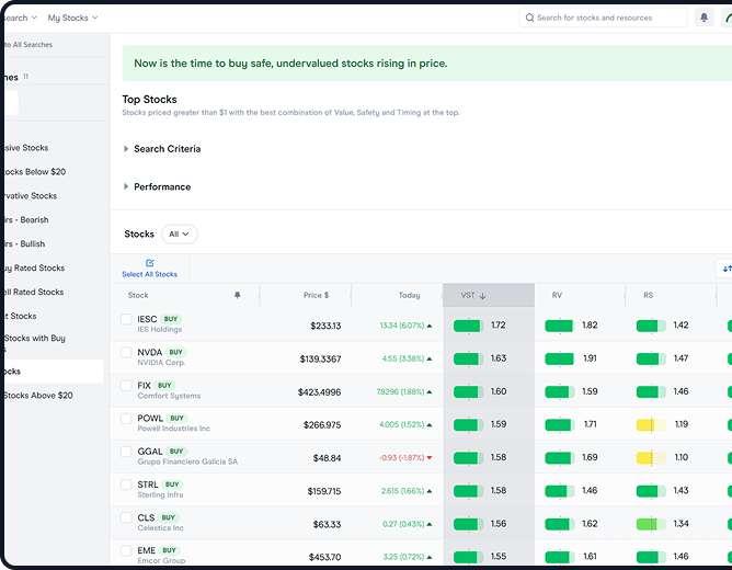 Browser-based trading app displaying daily Buy recommendations based on Value, Safety, Timing, and more