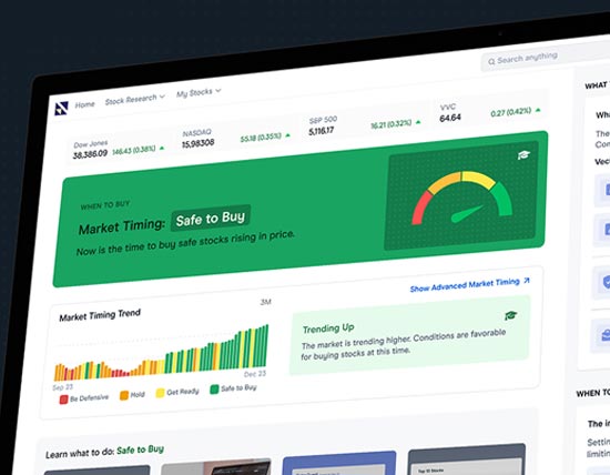 VectorVest Market Launchpad