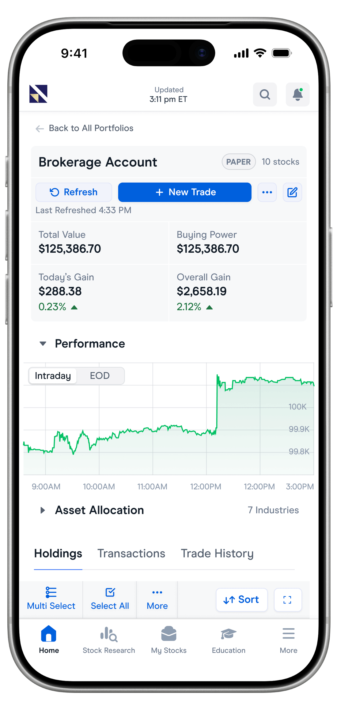 portfolio VectorVest Market Launchpad portfolio dashboard displaying brokerage account performance, portfolio value, buying power, gains, holdings, asset allocation, and intraday performance chart.