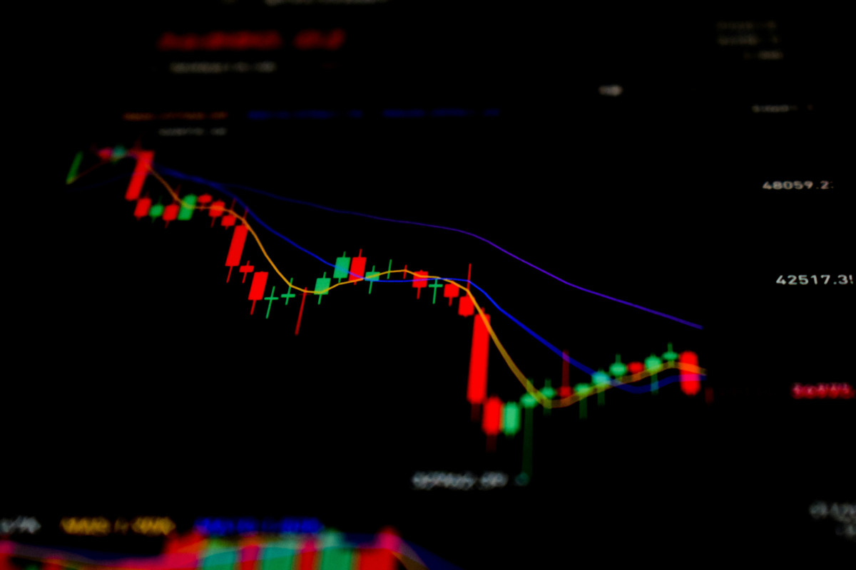 StockCharts vs TradingView vs VectorVest