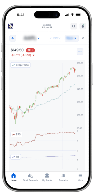 watchlist-graph-400×836 VectorVest Market Launchpad stock analysis screen displaying an Apple (AAPL) chart with a sell signal, candlestick price chart, stop price indicator, earnings per share (EPS), and Relative Timing (RT) analysis.