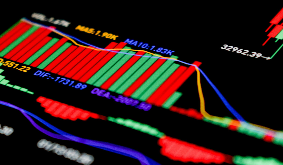 TradingView vs Webull: Should You Choose One or the Other, or Connect Them?